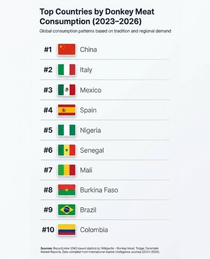El Mileista tweet media