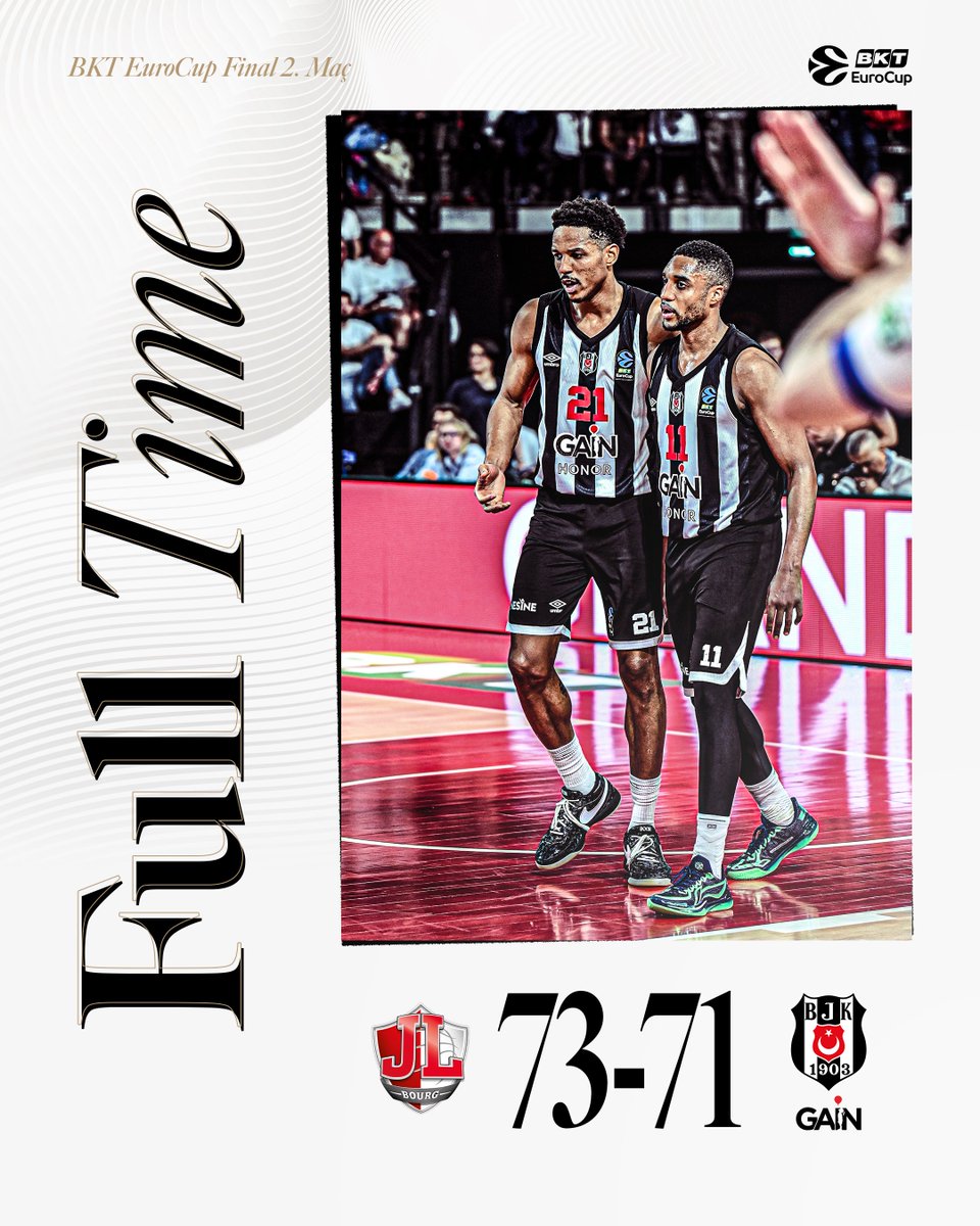 Beşiktaş GAİN tweet media