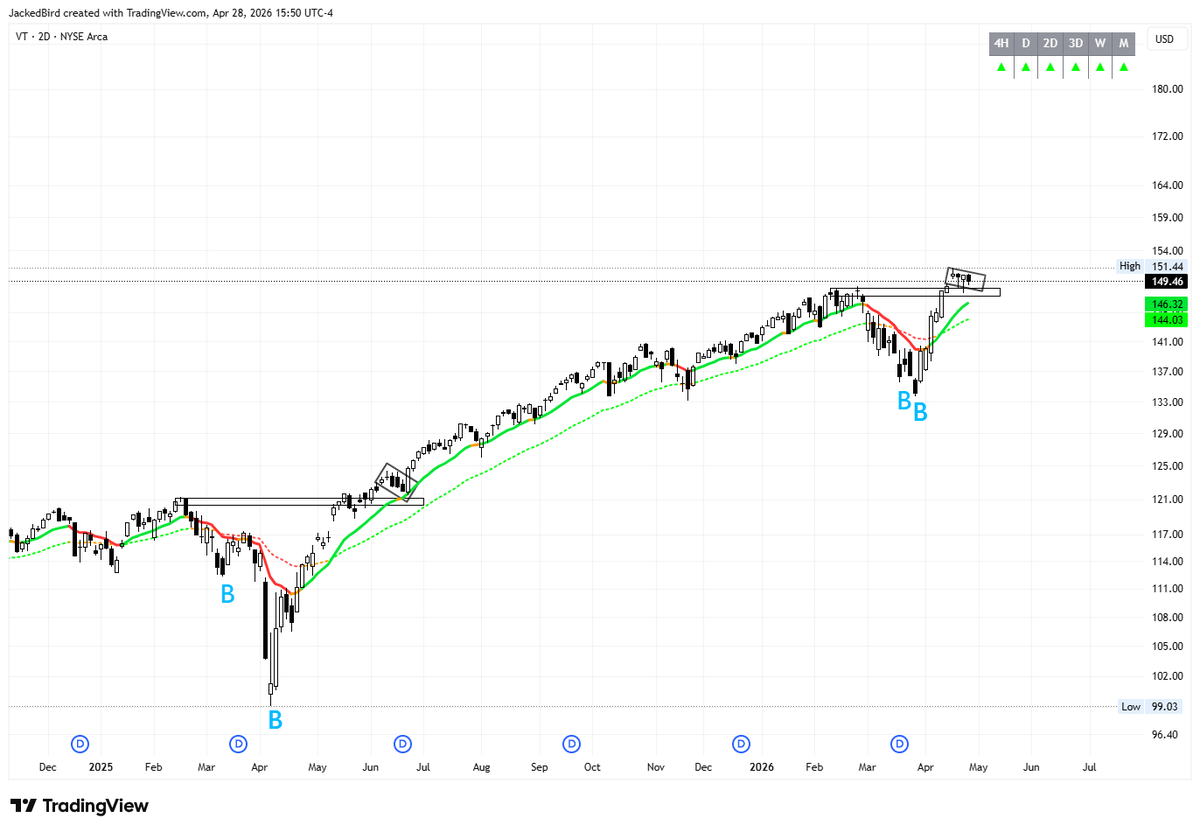 The Roth Accountant tweet media