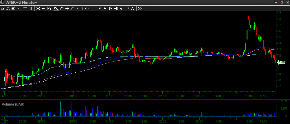 Edu Trades tweet media
