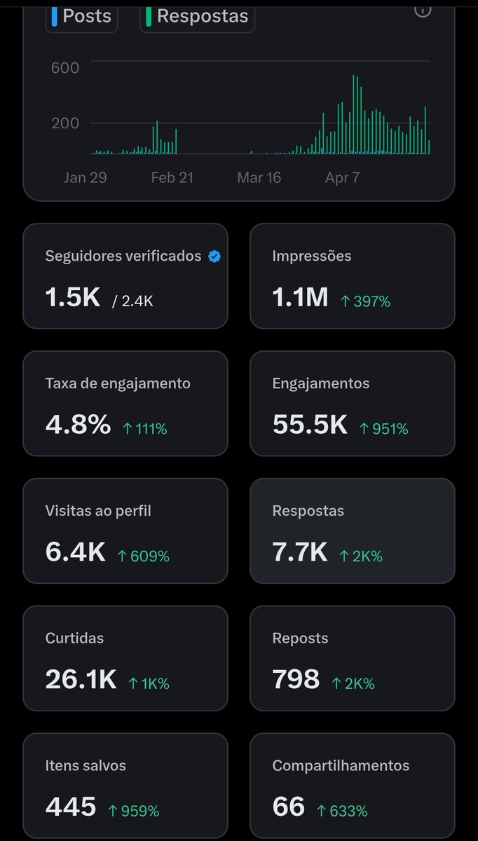 Cristina Bulcao ✨️ tweet media