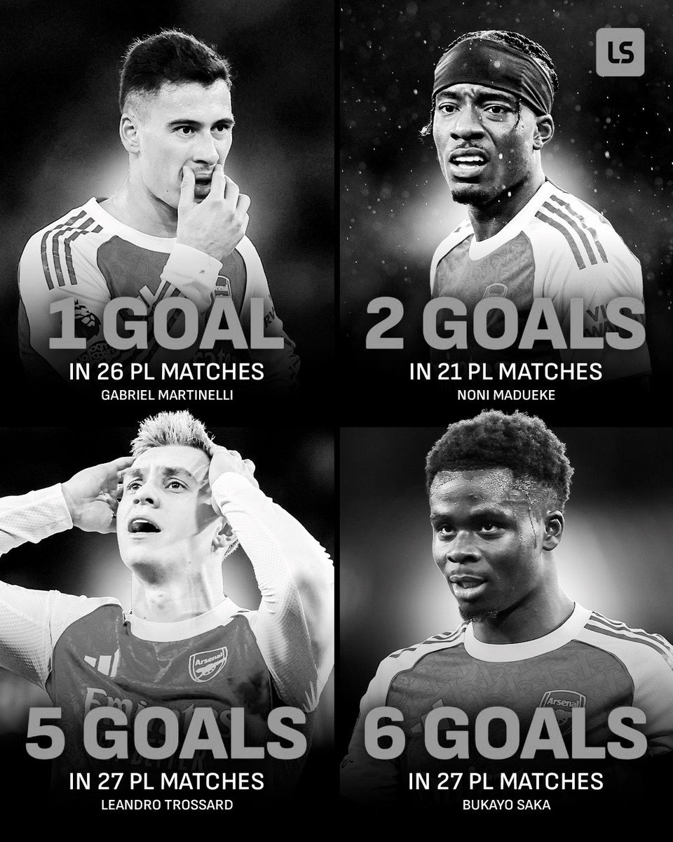 Naif Al-Fuwaires tweet media