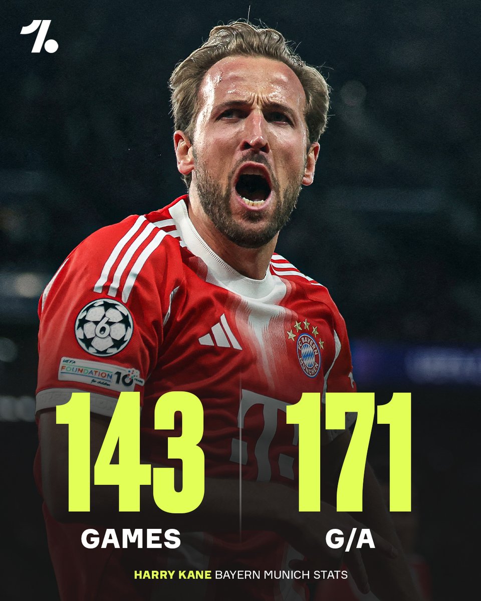 Harry Kane at Bayern Munich has been a JOKE 😤