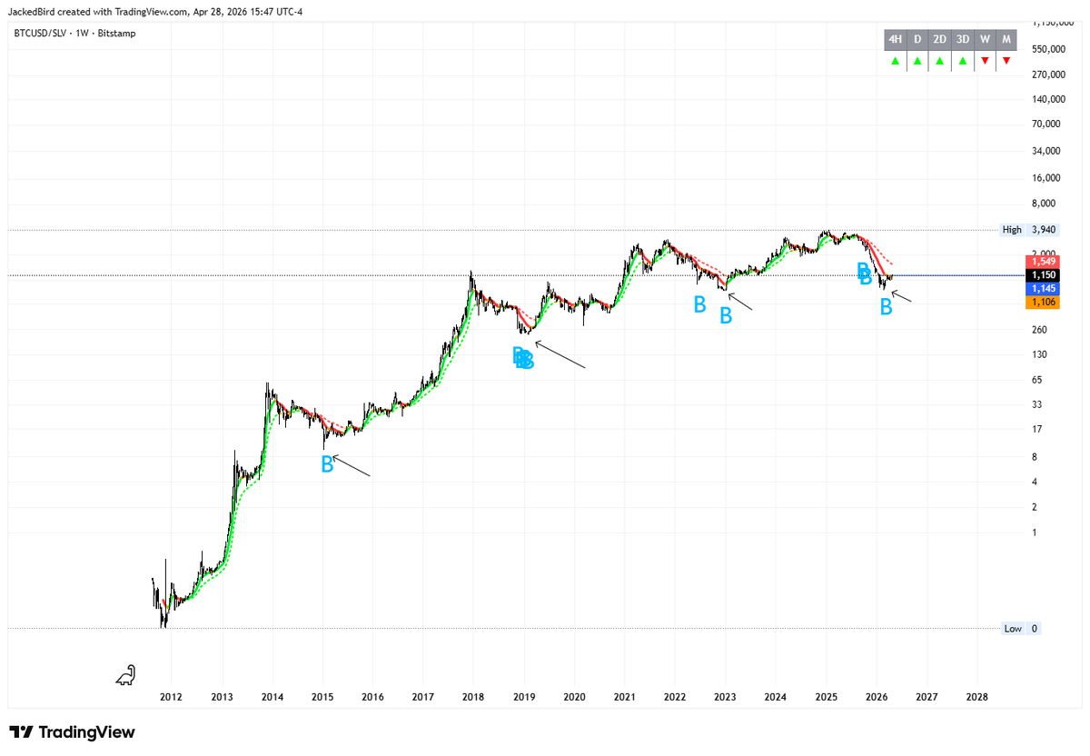 The Roth Accountant tweet media