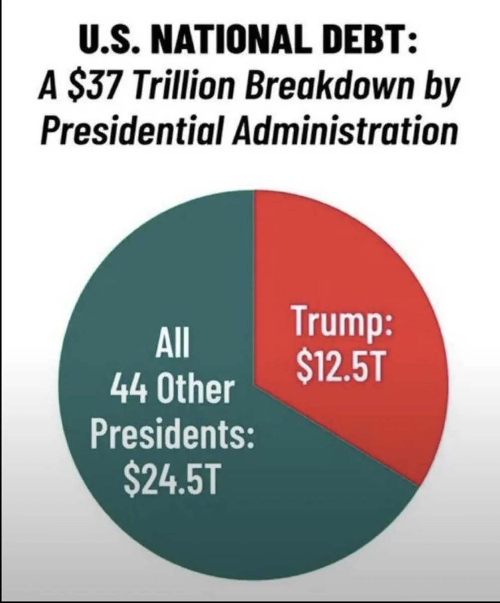 He's gotta go tweet media