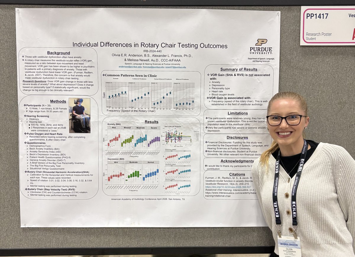 Purdue Speech, Language, & Hearing Sciences (SLHS) tweet media