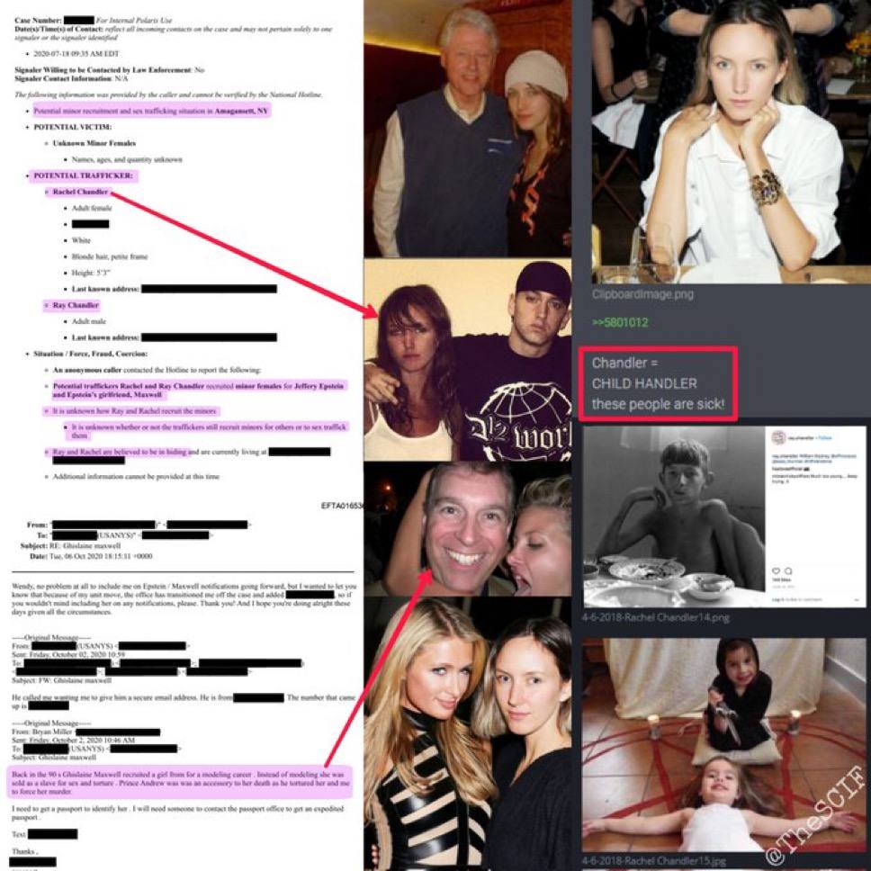 PizzaGate tweet media