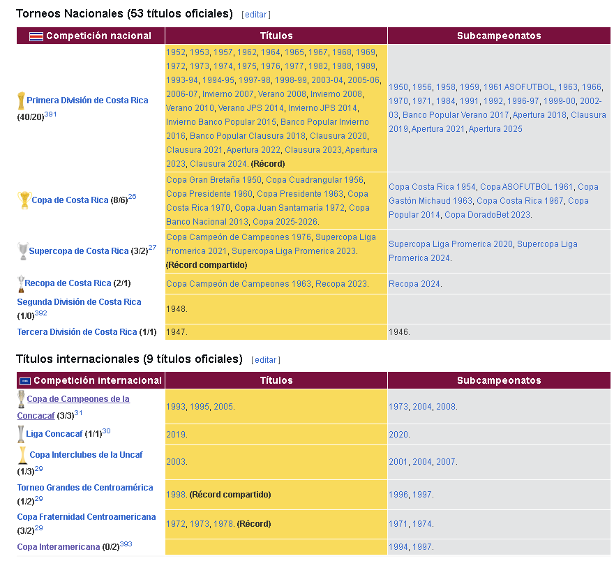 Pellegrinismo 🇫🇮 🇨🇱 🇪🇸 tweet media