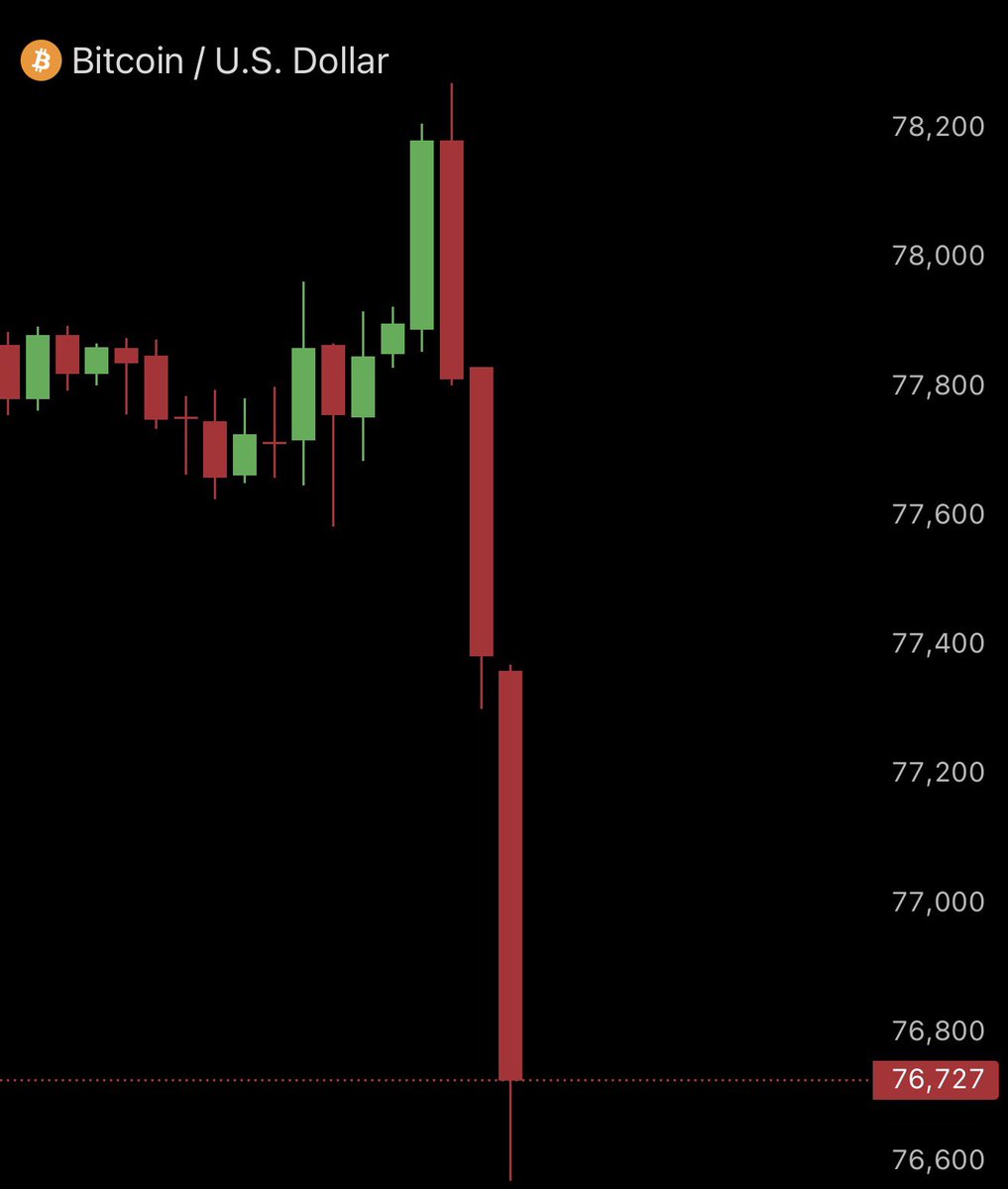 Ash Crypto tweet media