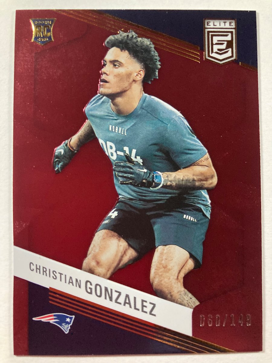 🎁Appreciation Day Giveaway🎁

Winner Announced Thursday

🔥Christian González Panini Elite Red /149 Rookie Card

To enter
1. Follow
2. Retweet
3. Like