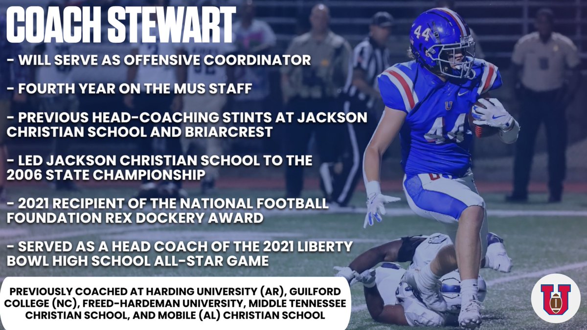 MUS Athletics tweet media
