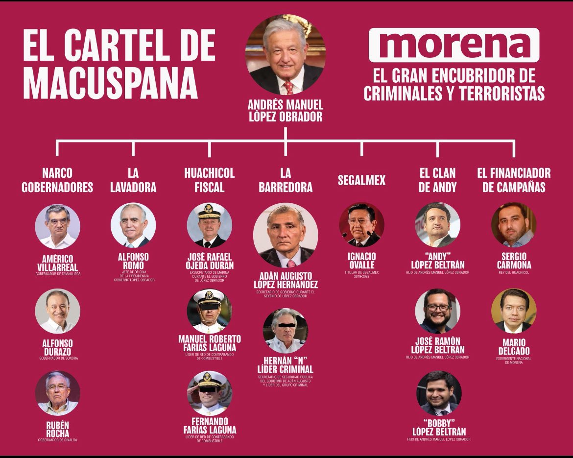 Peter Gon tweet media