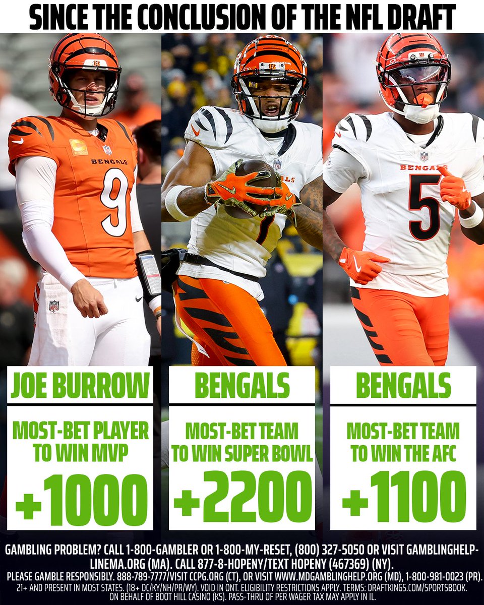 DraftKings Sports tweet media