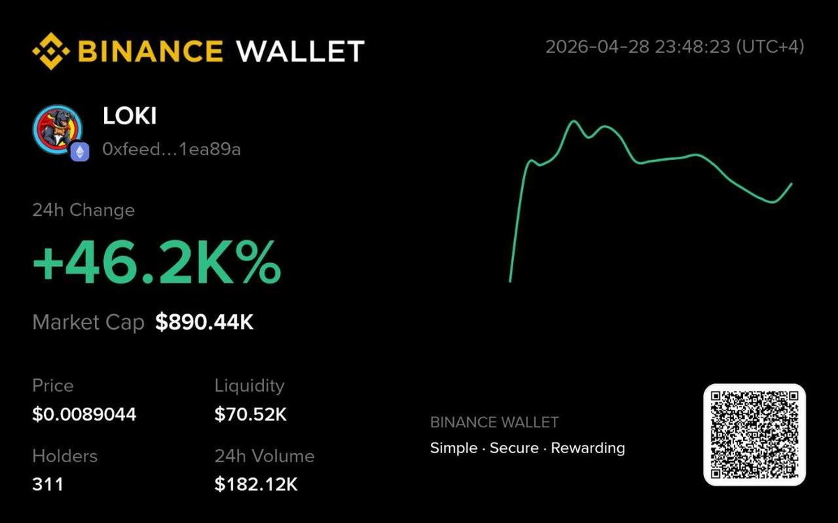 $LOKI is now listed on <a href="/BinanceWallet/">Binance Wallet</a> you can now trade directly on the <a href="/binance/">Binance</a> app under the web3 wallet section. ✅

WOOF! 🐶
