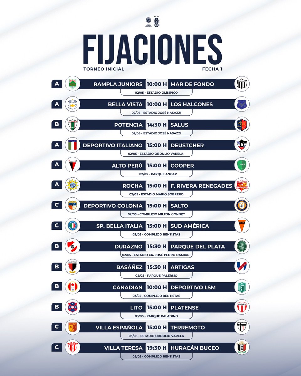 Primera Divisional C tweet media