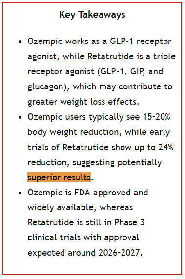 Retatrutide tweet media