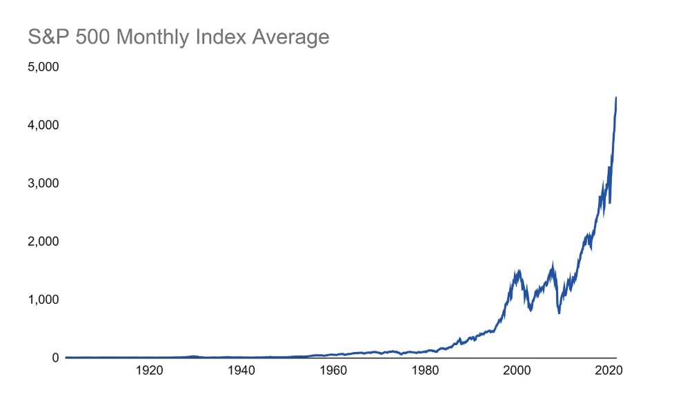 Michael Antonelli tweet media