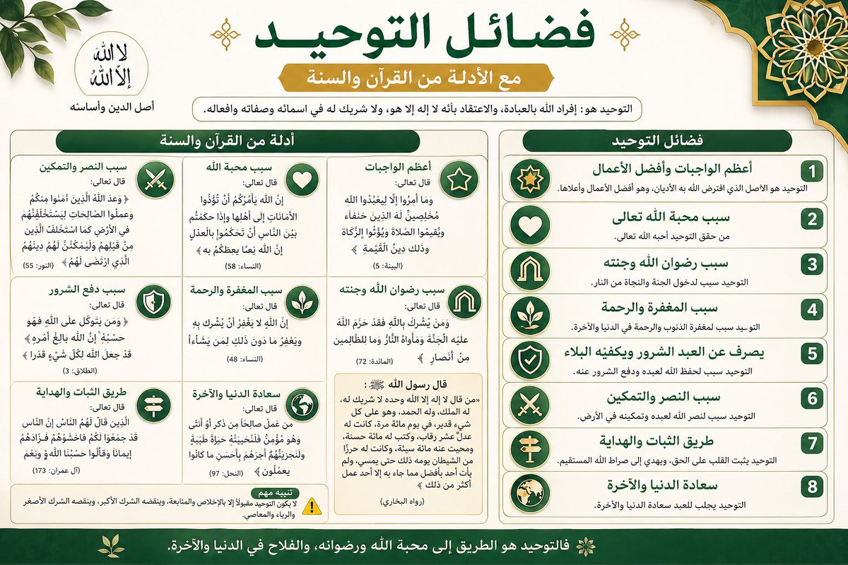 🇰🇼 نادية tweet media