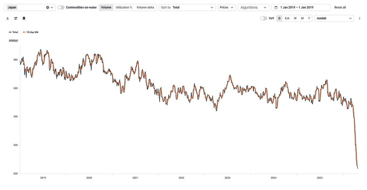 Alexander Stahel 🌻 tweet media