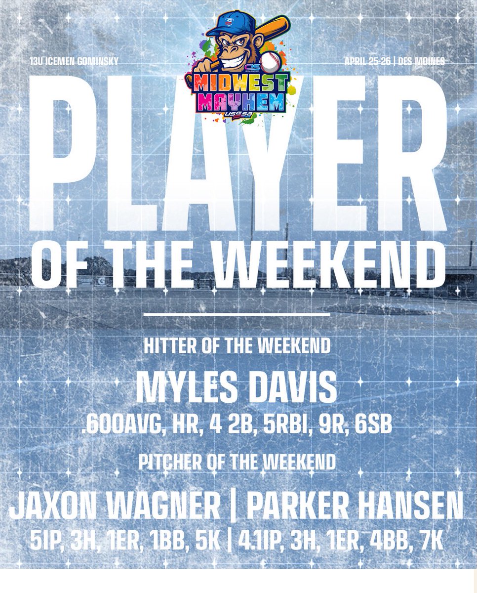 MNIcemen's tweet image. Players of the Weekend this past weekend in Des Moines at the Midwest Mayhem!

#icemenexperience #iceicebaby #potw