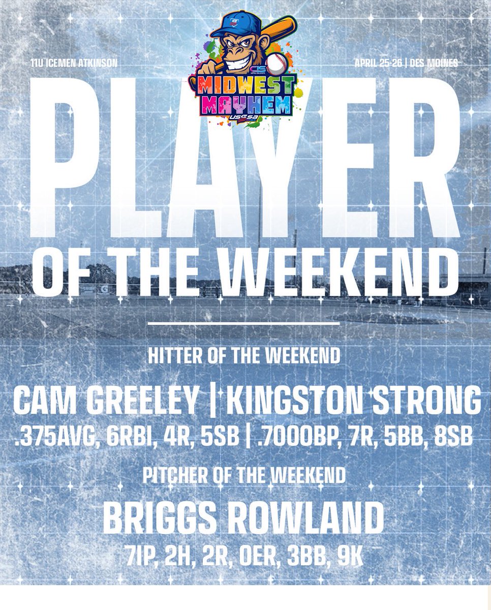 MNIcemen's tweet image. Players of the Weekend this past weekend in Des Moines at the Midwest Mayhem!

#icemenexperience #iceicebaby #potw