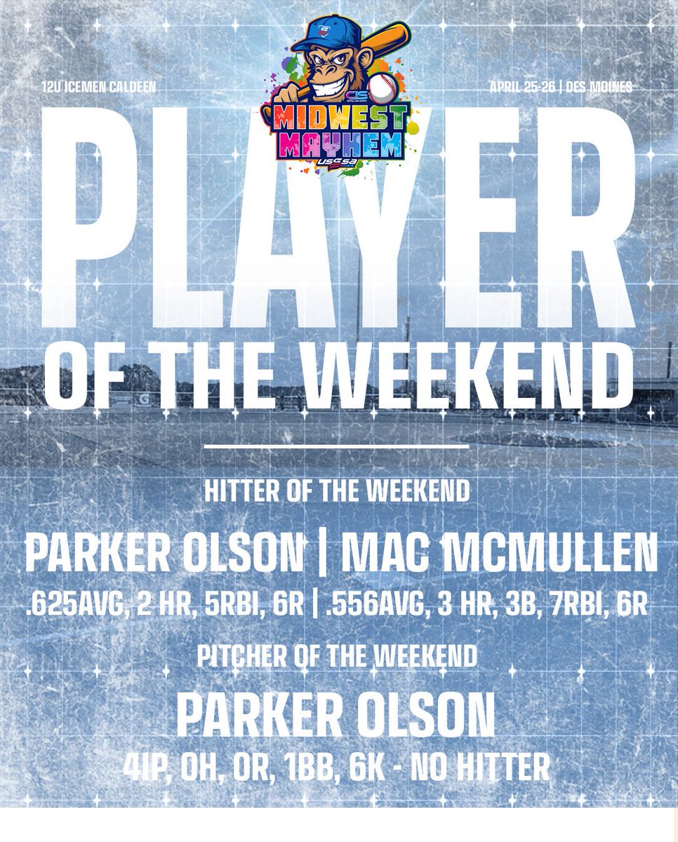 MNIcemen's tweet image. Players of the Weekend this past weekend in Des Moines at the Midwest Mayhem!

#icemenexperience #iceicebaby #potw