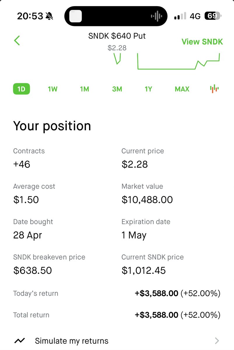 Anomyalst tweet media
