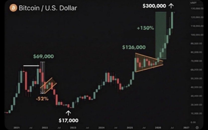 Branson Snider tweet media