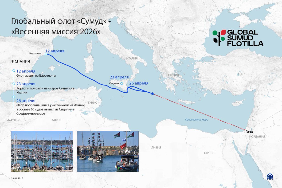 Anadolu Русский tweet media