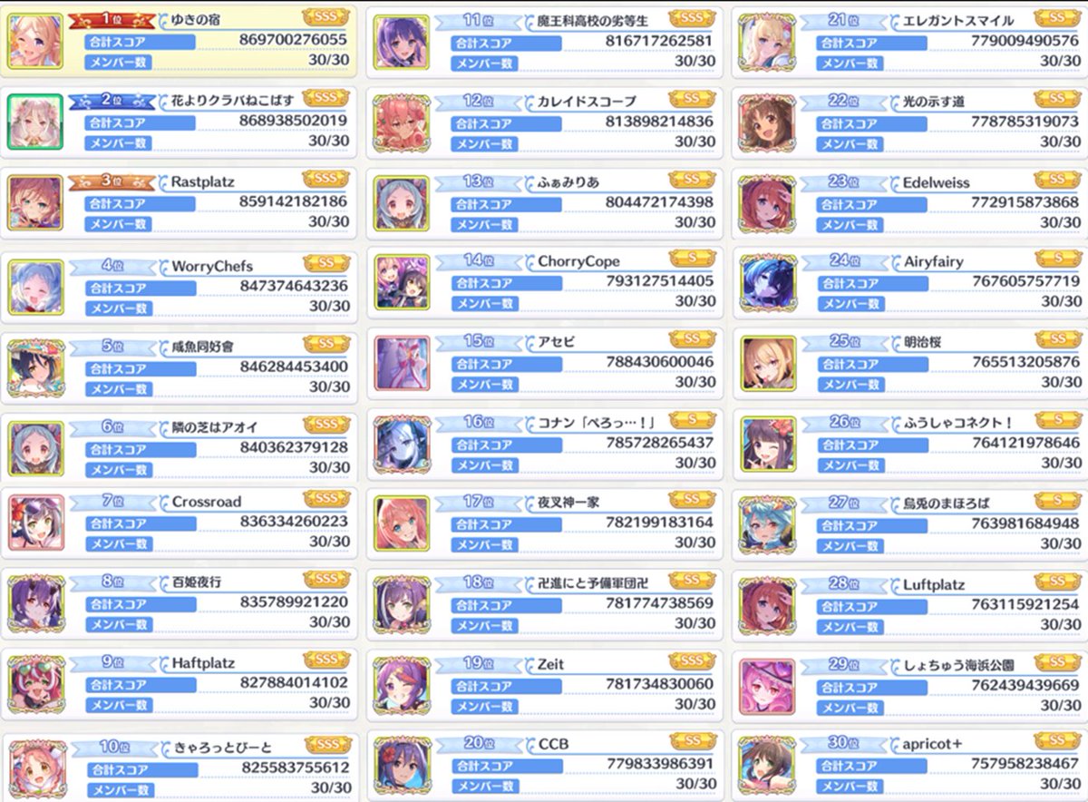 ヨウ tweet media