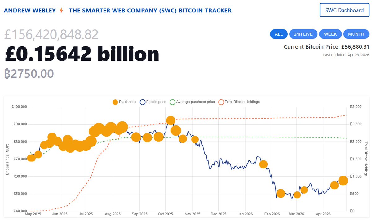 Andrew Webley tweet media