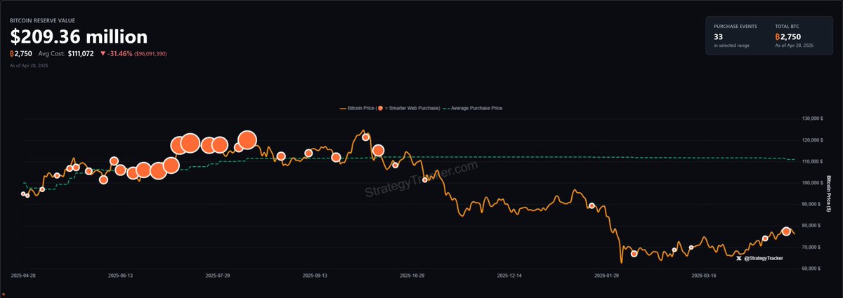 Andrew Webley tweet media