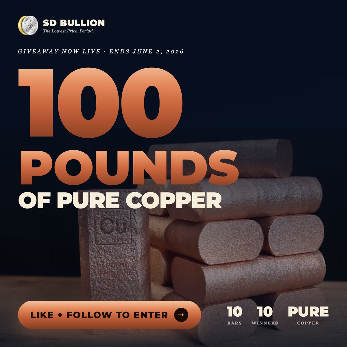 🚨 100 LBS OF COPPER GIVEAWAY 🚨

We’re giving away 100 lbs of copper. 🏆 
10 bars. 10 winners.

Copper is up 40%+ in the last year and it’s not slowing down. It powers EVs, AI data centers, solar, and the entire grid. Demand is rising. Supply is tight. 
Most people still aren’t