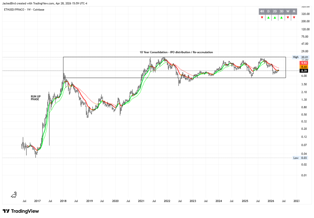 The Roth Accountant tweet media