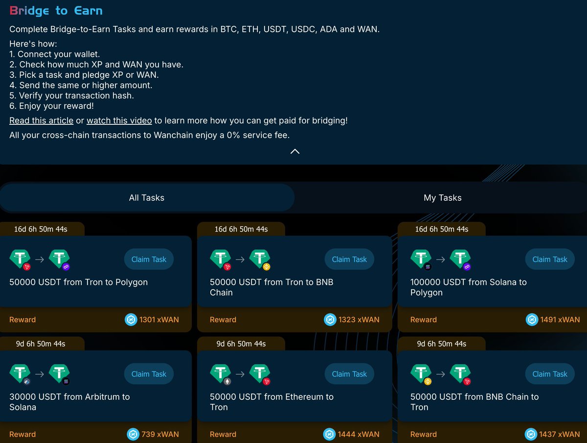 wanchain_org's tweet photo. Ahoy WAN crew🦜
Captain WAN just dropped off a fresh batch of bridge to earn tasks!
Think you have what it takes to embark on these bounties?
Bridge-to-earn tasks allow you to get paid just for bridging assets crosschain!
This is the power of BridgFi!
https://t.co/k3J88HSG1x https://t.co/qt3quomWEQ