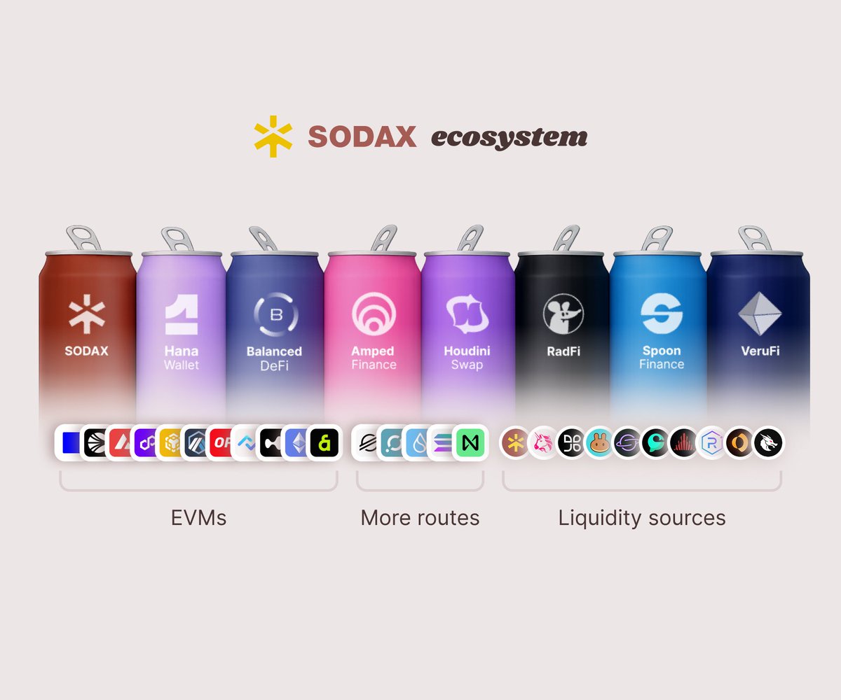SODAX tweet media