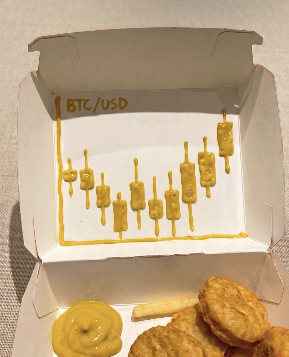 Binance Pakistan 🇵🇰 tweet media