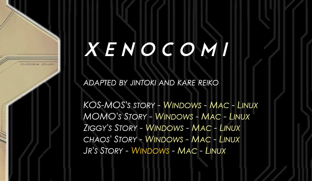 Vector Translations tweet media