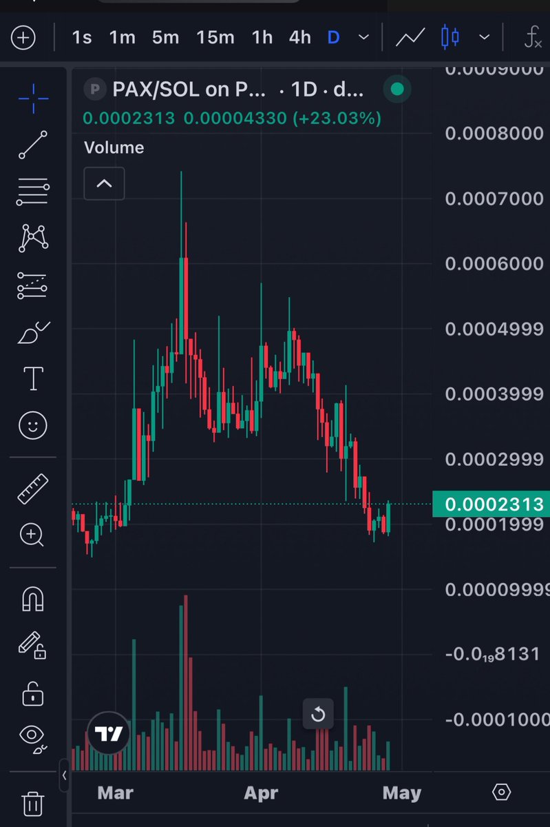 ℂ𝕣𝕪𝕡𝕥𝕠𝔼𝕞𝕡𝕣𝕖𝕤𝕤🤍 tweet media