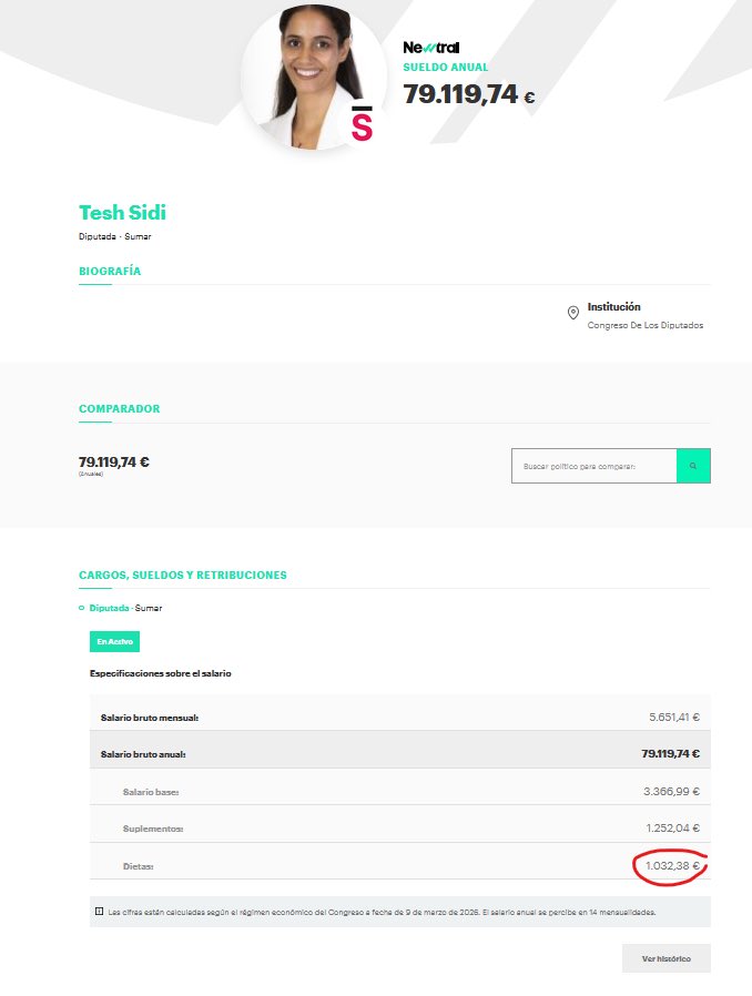 “Soy diputada y tengo que competir piso”
ha dicho la diputada saharaui de SUMAR

No me cuadra ya que cobra más de 79.000€ al año, casi 6.000 al mes con un extra de 1.032€ al mes para vivienda...

¿Lo puedes explicar? <a href="/teshsidi/">Tesh Sidi🇪🇭</a>