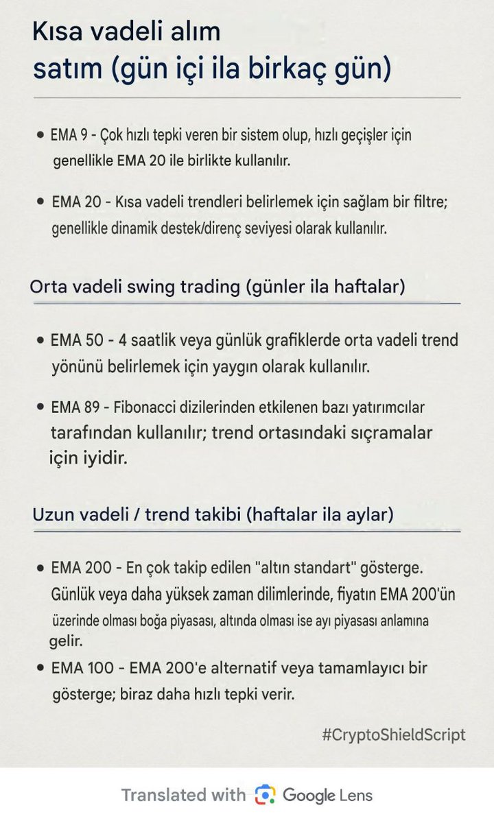 Mustafafilz's tweet photo. Hareketli ortalama ema sterejesi https://t.co/lwwW0PIm4R