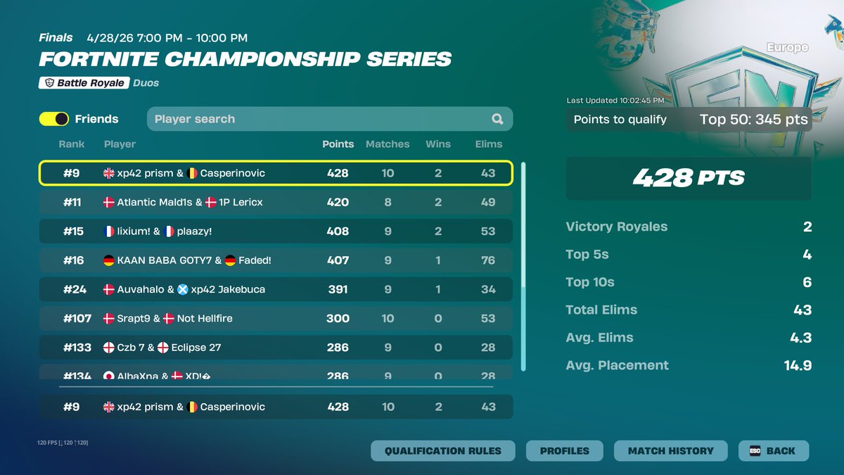 Casperinovic tweet media