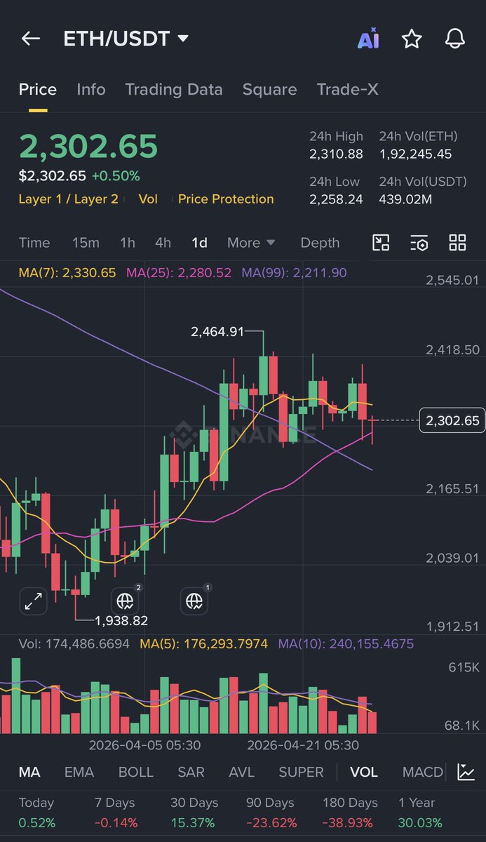 Kitcha XBT tweet media