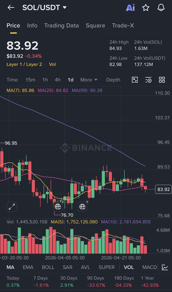Kitcha XBT tweet media