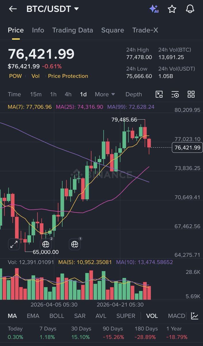 Kitcha XBT tweet media