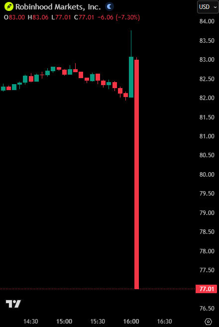 The Kobeissi Letter tweet media