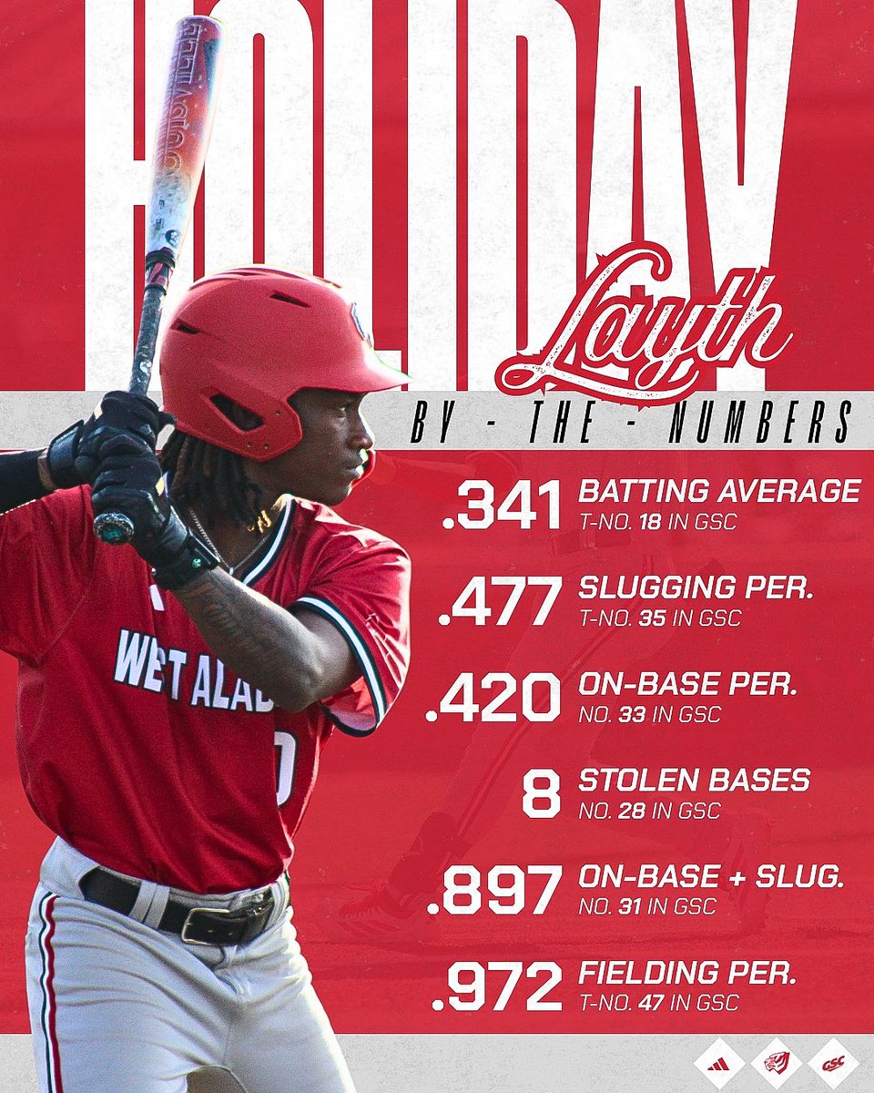 University of West Alabama Baseball tweet media