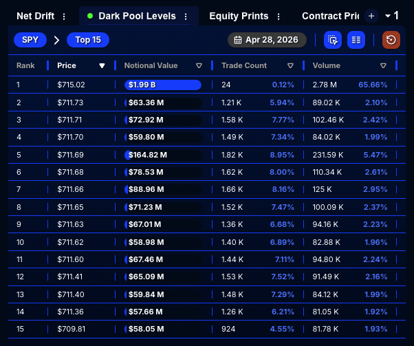 Quant Data tweet media