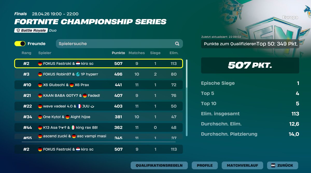 FOKUS Fastroki tweet media