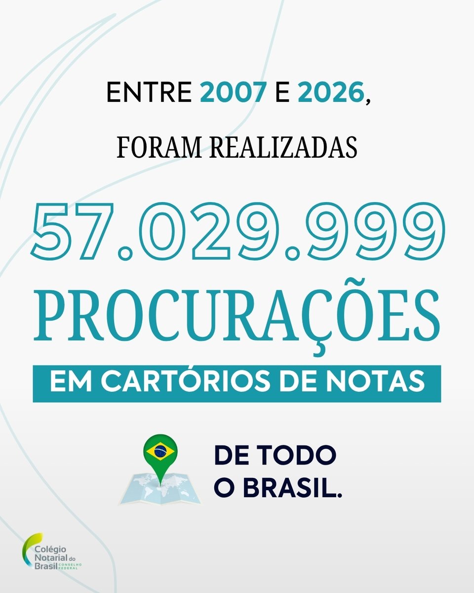 Colégio Notarial do Brasil tweet media